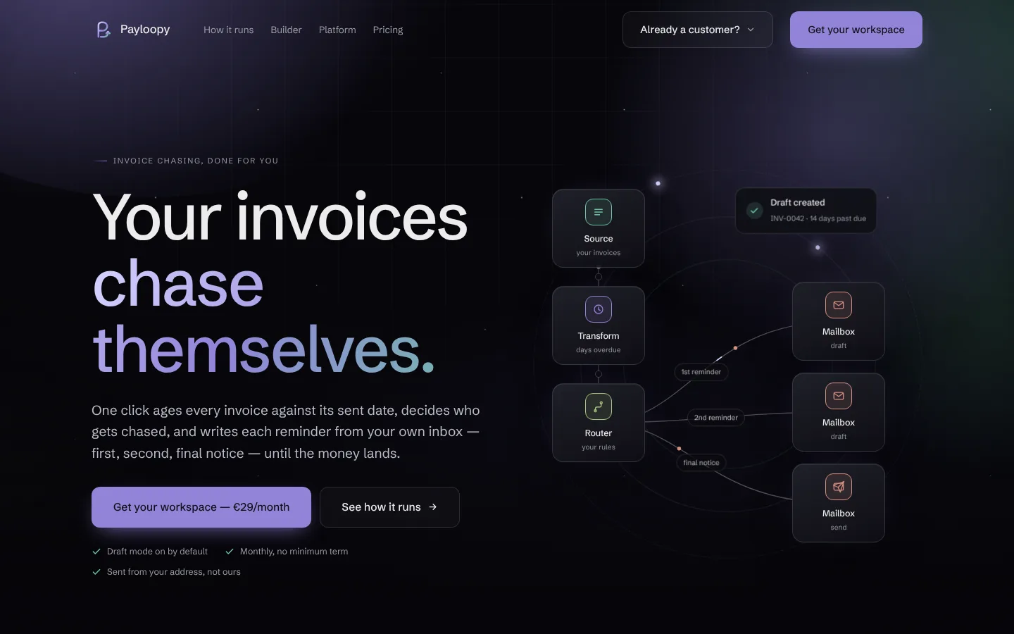 Payloopy website